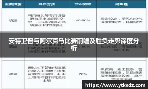 安特卫普与阿尔克马比赛前瞻及胜负走势深度分析
